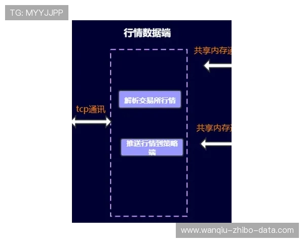 抓冷门波胆思路避坑指南数字高频玩法防骗攻略